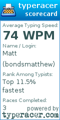 Scorecard for user bondsmatthew