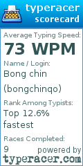 Scorecard for user bongchinqo