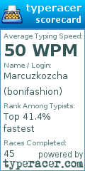 Scorecard for user bonifashion