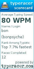 Scorecard for user bonpsyche