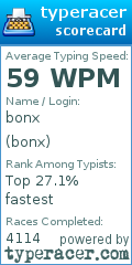 Scorecard for user bonx