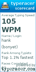 Scorecard for user bonyet