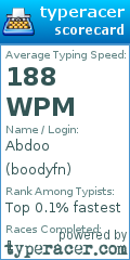 Scorecard for user boodyfn