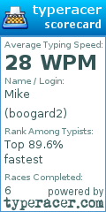 Scorecard for user boogard2