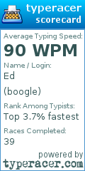 Scorecard for user boogle