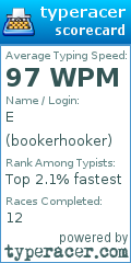 Scorecard for user bookerhooker
