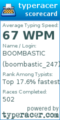 Scorecard for user boombastic_247