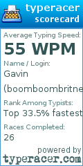 Scorecard for user boomboombritney
