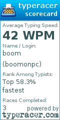 Scorecard for user boomonpc