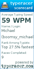 Scorecard for user boomsy_michael