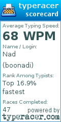 Scorecard for user boonadi
