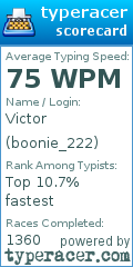 Scorecard for user boonie_222