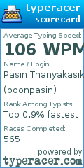 Scorecard for user boonpasin