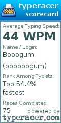 Scorecard for user booooogum