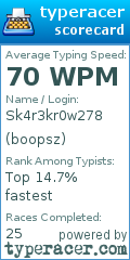 Scorecard for user boopsz