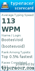 Scorecard for user bootesvoid