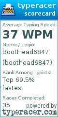 Scorecard for user boothead6847