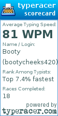 Scorecard for user bootycheeks420