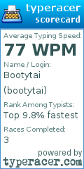 Scorecard for user bootytai