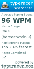 Scorecard for user boredatwork99