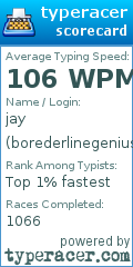 Scorecard for user borederlinegenius