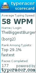 Scorecard for user borg2