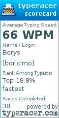 Scorecard for user boricimo