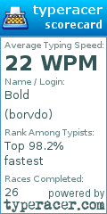 Scorecard for user borvdo
