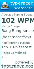 Scorecard for user bosamccaffrey
