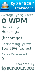 Scorecard for user bosomga