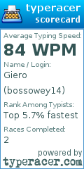 Scorecard for user bossowey14