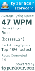 Scorecard for user bossss124
