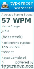 Scorecard for user bosssteak