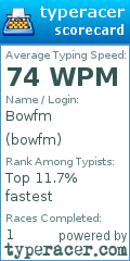 Scorecard for user bowfm
