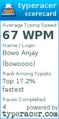 Scorecard for user bowoooo