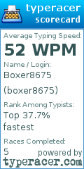 Scorecard for user boxer8675