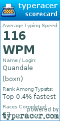 Scorecard for user boxn