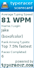 Scorecard for user boxofcolor