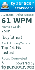 Scorecard for user boyfather