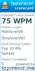 Scorecard for user boylover06