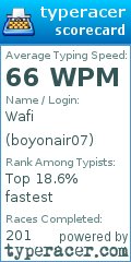 Scorecard for user boyonair07