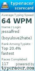 Scorecard for user boyulove2hate