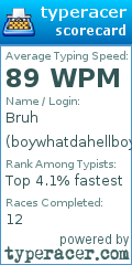 Scorecard for user boywhatdahellboy