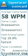Scorecard for user braaaaainss