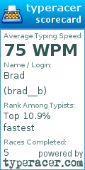 Scorecard for user brad__b