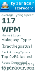 Scorecard for user bradthegoat69
