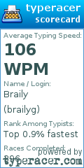 Scorecard for user brailyg