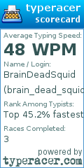 Scorecard for user brain_dead_squid