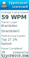 Scorecard for user brambden