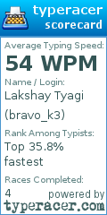 Scorecard for user bravo_k3